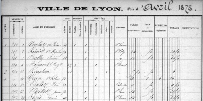 Registre des convois funéraires de la ville de Lyon (1878)